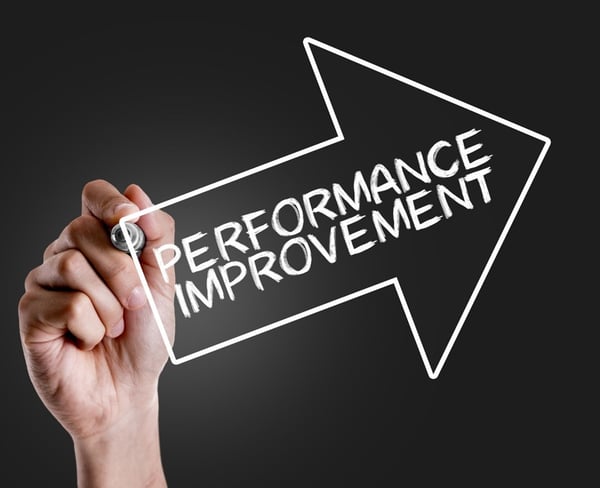 performance-verbesserung